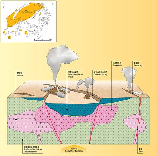 一億六千五百萬至一億六千萬年前的破火山口及相關的侵入岩之圖解